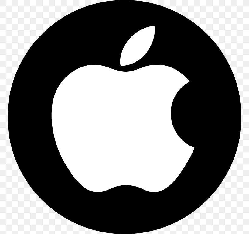 Apple Full GSX Report – Sold By, Case History, Replacement (IMEI/SN)